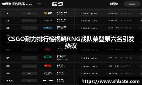 雷火电竞